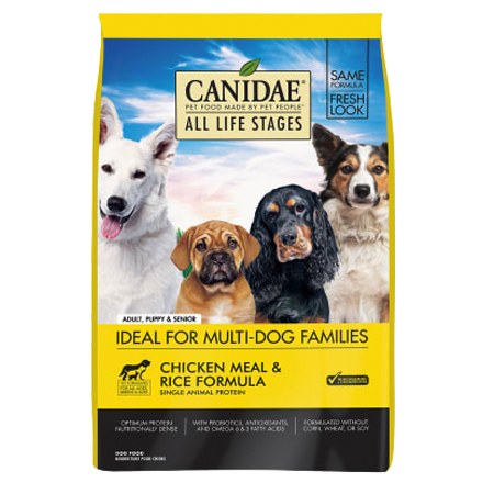 canidae hrana za pse